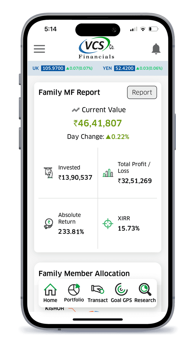 Mobile UI